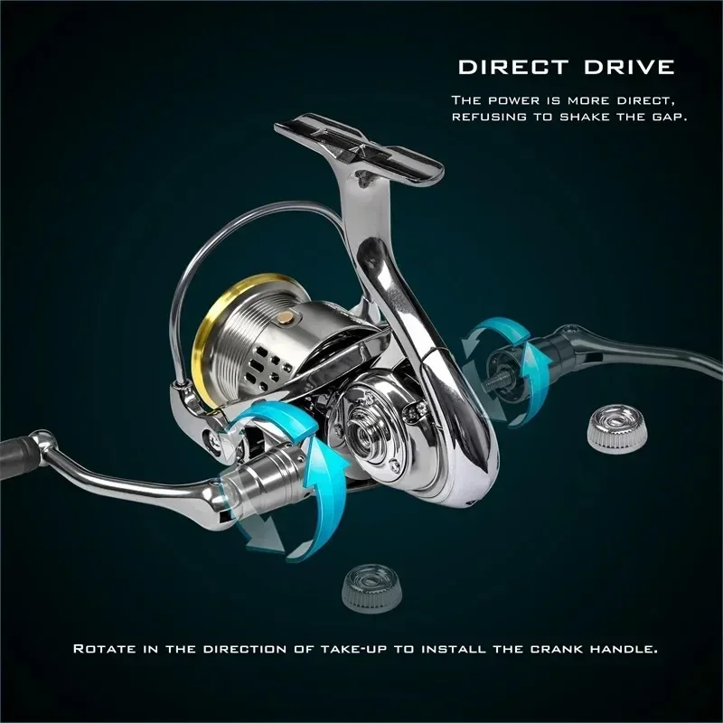 Рыболовная катушка Okuma All M – обзор и цена Daiwa Reel Bg