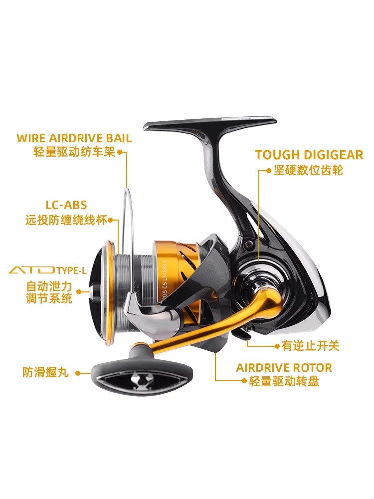 Катушка спиннинга DAIWA REVROS – обзор и цена Daiwa Reel Bg