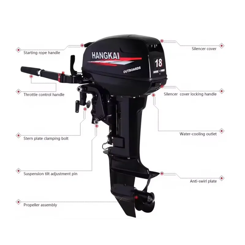 6 л.с., 12 л.с., 18 л.с., 30 л – обзор и цена Fishing Boat Outboard Motor